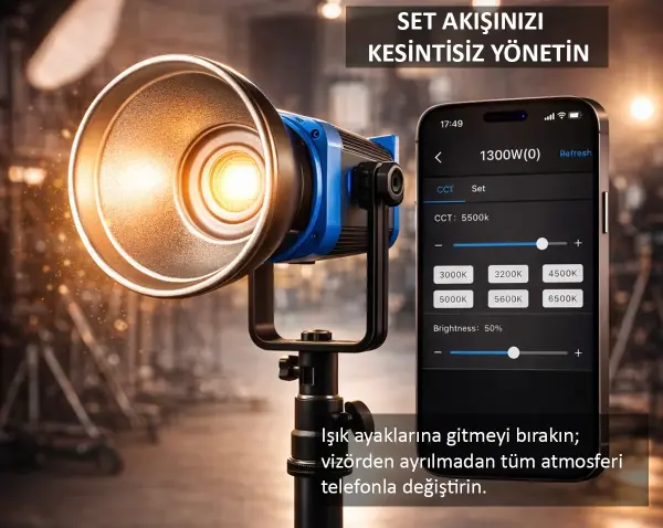 Wellmaking 600w Led Işık Seti