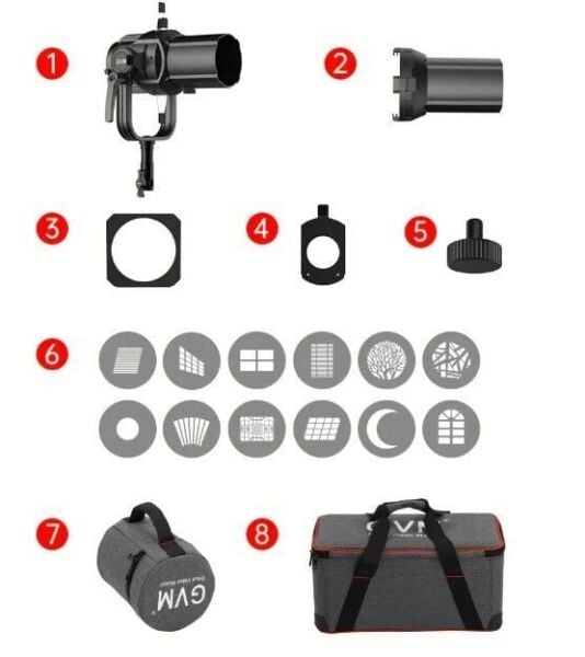 GVM 36° Optik Snoot (10'lu Gobo Seti ve Tutucusu Dahil)