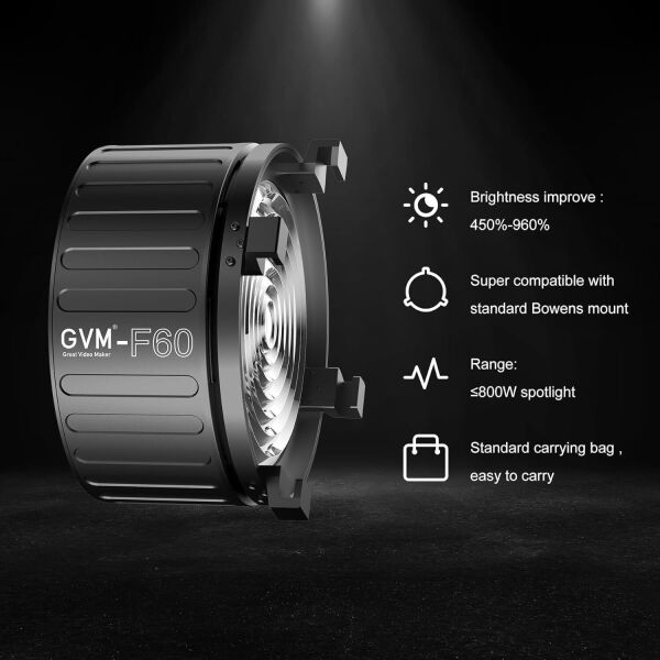 GVM F60 32cm 15-45° Fresnel Lens