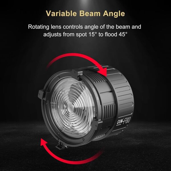 GVM F60 32cm 15-45° Fresnel Lens