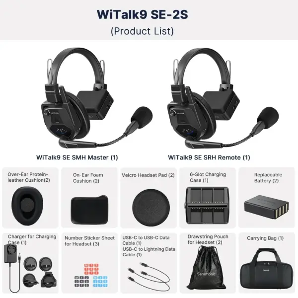 Saramonic WiTalk9 SE-5S 5 Kişilik Kablosuz Intercom Sistemi