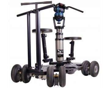 PANTHER TWİSTER DOLLY