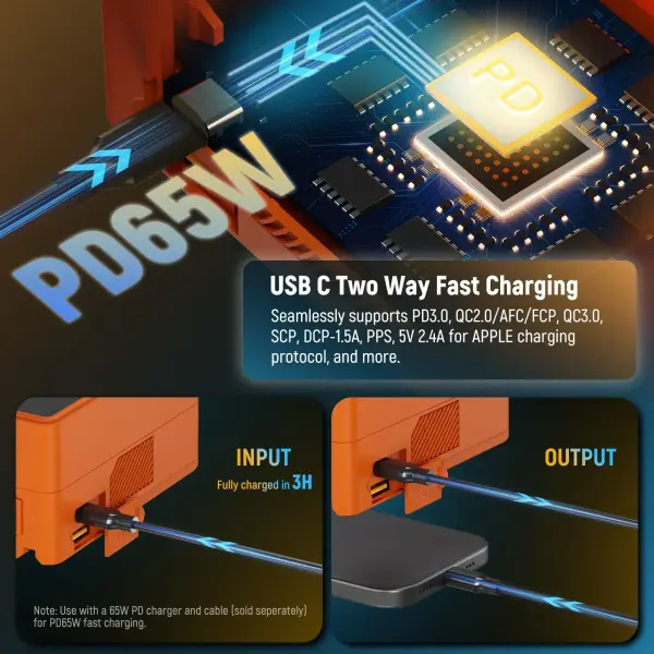 NEEWER V Mount Battery PS099E 6800mAh 14.5V 99Wh (Orange)