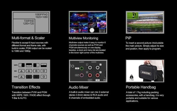 AVMatrix VS0601 Streaming Video Çevirici