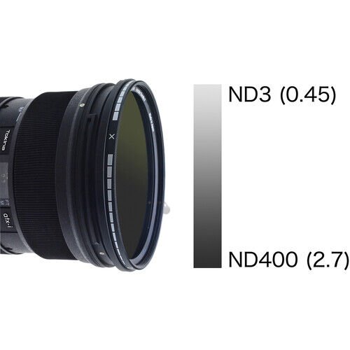 Hoya 67mm Variable Density II ND Filtre  1,5-9 Stop