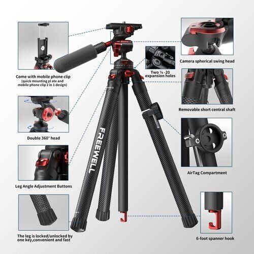 The Real Travel Tripod